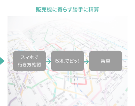 販売機に寄らず勝手に精算