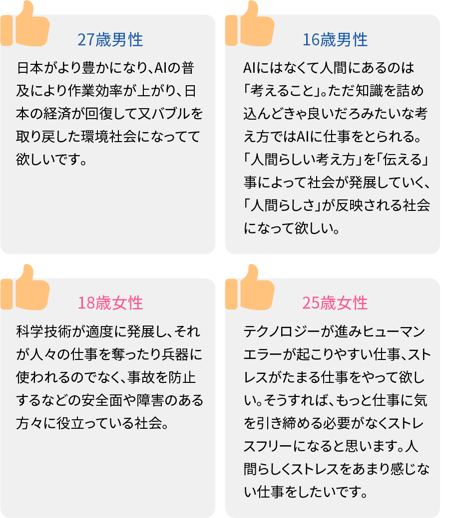 Snsは友達を作る場所ではない 令和 若者が望む未来調査 が浮き彫りにしたリアルな若者像 前編 課題解決マーケティング情報サイト Do Solutions ドゥ ソリューションズ