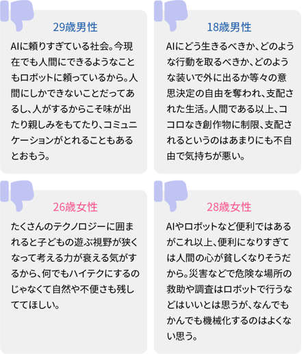 Snsは友達を作る場所ではない 令和 若者が望む未来調査 が浮き彫りにしたリアルな若者像 前編 課題解決マーケティング情報サイト Do Solutions ドゥ ソリューションズ