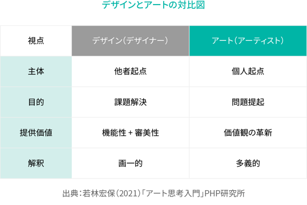 Saker シリコンコーキングツール 3イン1 シーラント仕上げツール グラウト除去スクレーパー ステンレススチールヘッド 優れたツールキッ - 3