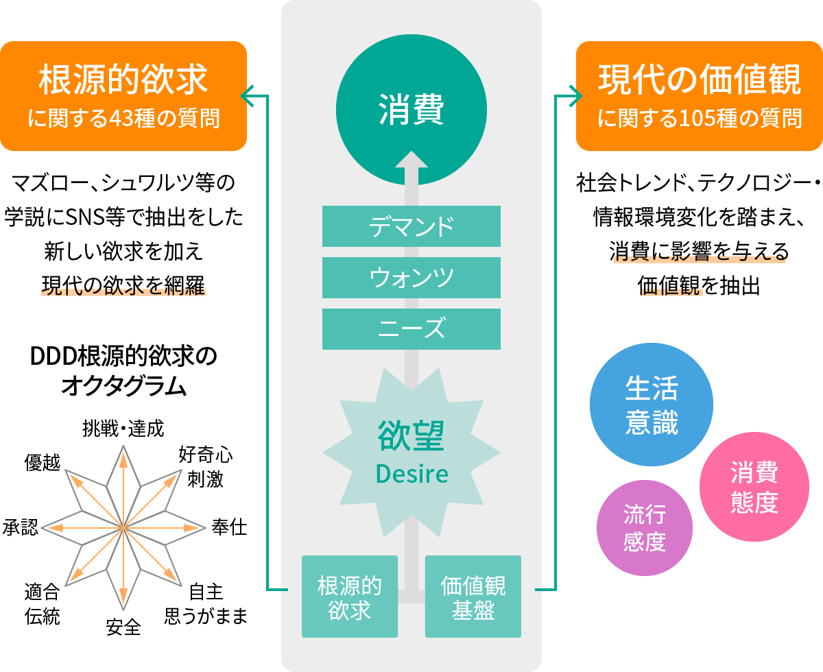 精神障害と回復 : リバーマンのリハビリテーション・マニュアル 精神障害と回復：リバーマンのリハビリテーション・マニュアル