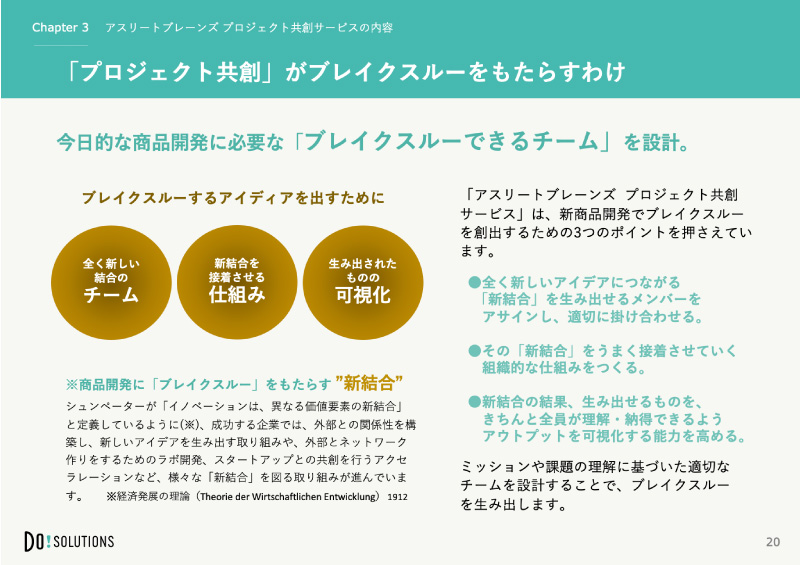 アスリートを活用した、ブレイクスルー商品開発「アスリートブレーンズ プロジェクト共創サービス」