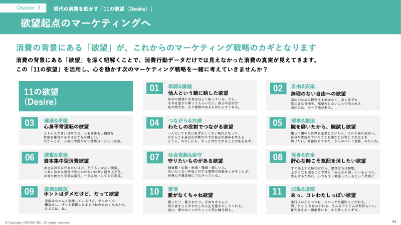 「心が動く消費」をつくる マーケティングヒントBook ①