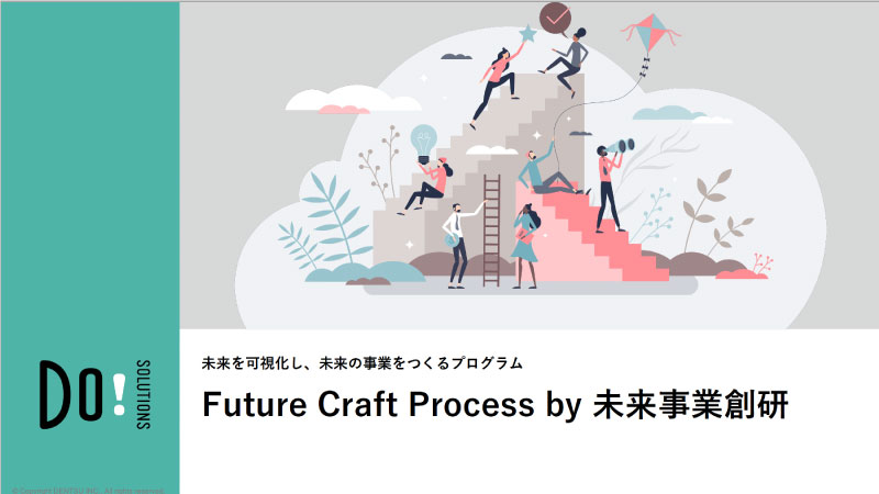 未来を可視化し、未来の事業をつくるプログラム　Future Craft Process by 未来事業創研