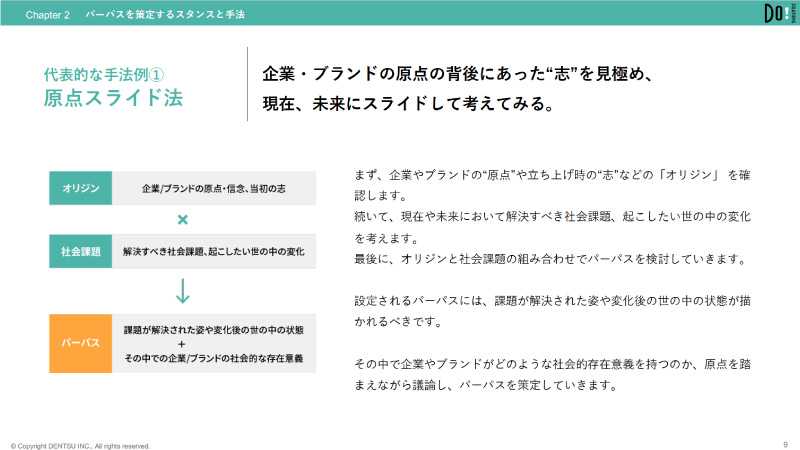 パーパスデザイン1