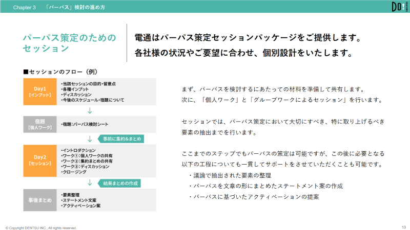 パーパスデザイン1