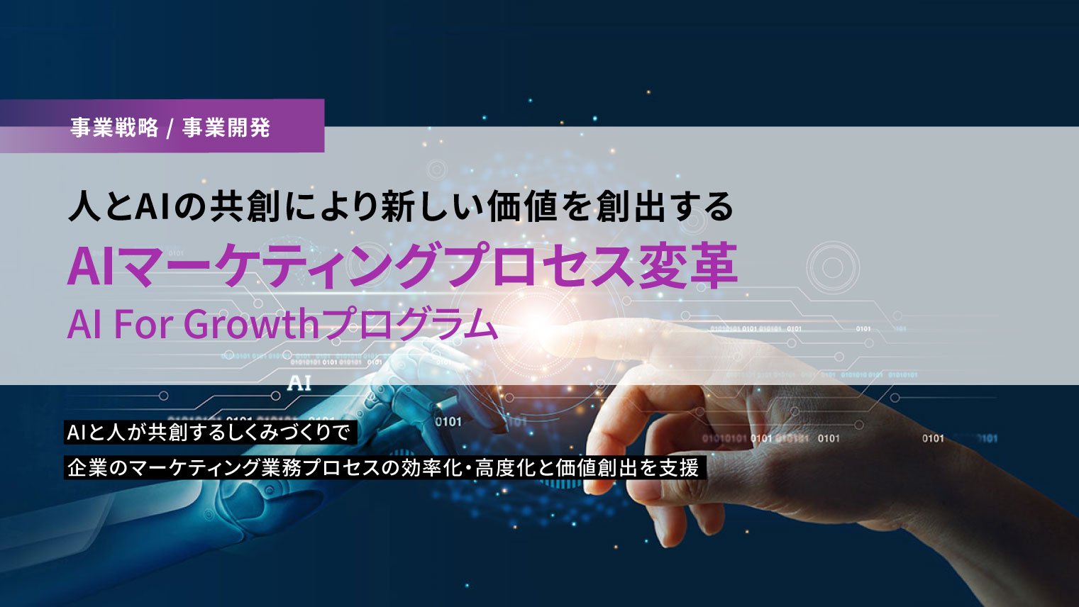 AIマーケティングプロセス変革