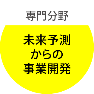 専門分野 未来予測からの事業開発
