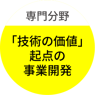 専門分野 「技術の価値」起点の事業開発