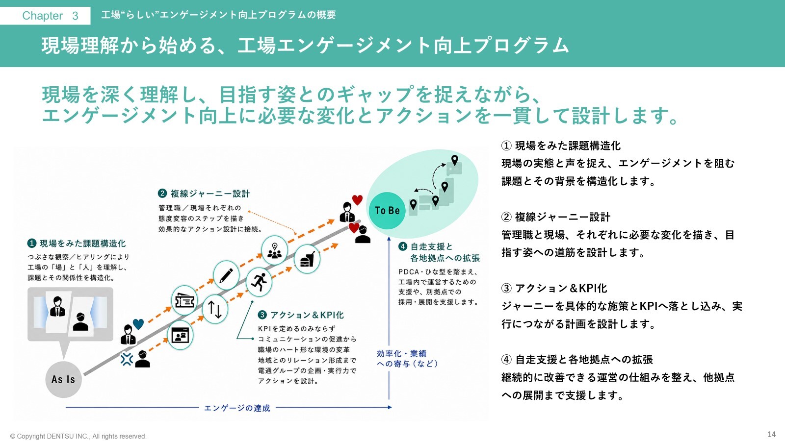 factory-employee-engagement-p3