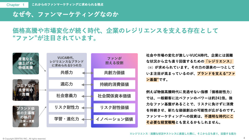 ファンの愛と物語を紐解き、マーケティングの力に。ファンが生まれる体験シナリオ設計ガイド