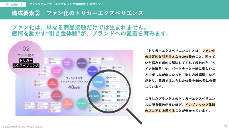 ファンの愛と物語を紐解き、マーケティングの力に。ファンが生まれる体験シナリオ設計ガイド