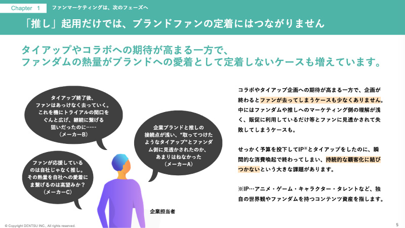 “推し愛”をブランド愛へ循環させる。サーキュレート発想の推し活マーケティングガイド