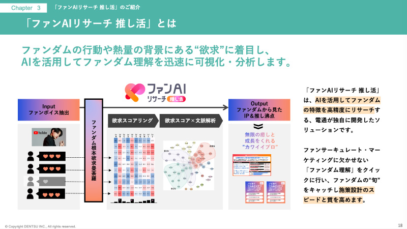 “推し愛”をブランド愛へ循環させる。サーキュレート発想の推し活マーケティングガイド