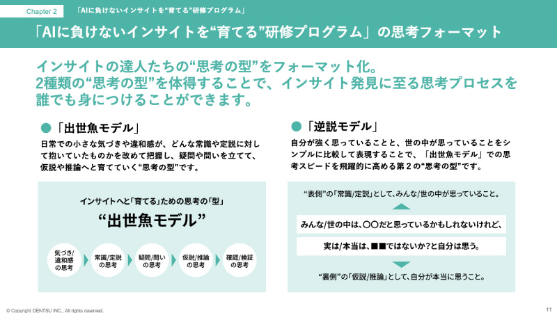 AIに負けないインサイトを“育てる”研修プログラム