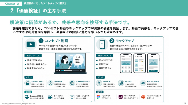 新規事業を前進させるプロトタイピング― PoC疲れを防ぐための検証設計とプロトタイプ活用法 ―