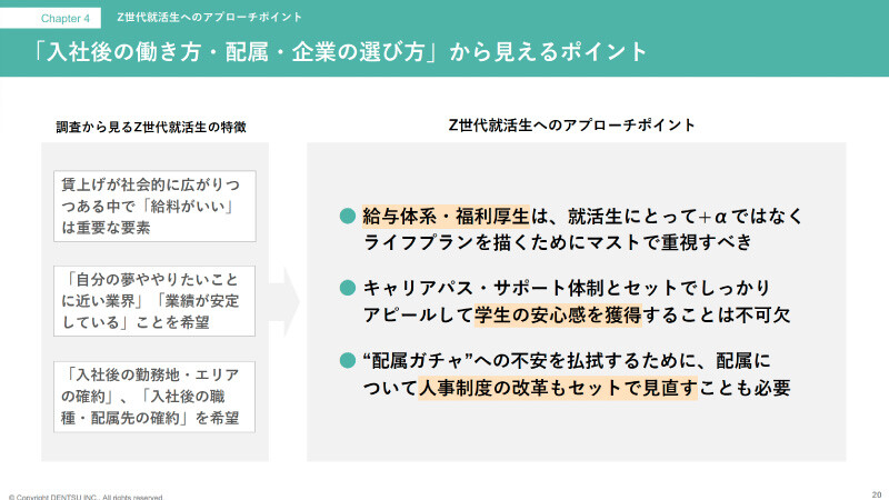 「Z世代就活生まるわかり調査2024」ダイジェスト・レポート