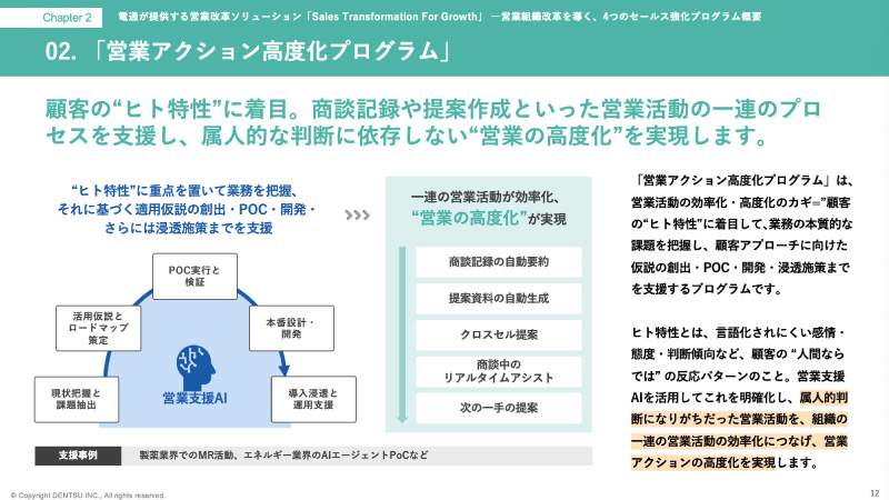 AI時代における「営業部門の成長」とは？ Sales Transformation For Growth～4つのセールス強化プログラムのご紹介