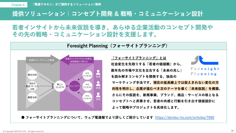 若者インサイトから描く未来戦略ガイドby 電通若者研究部「ワカモン」